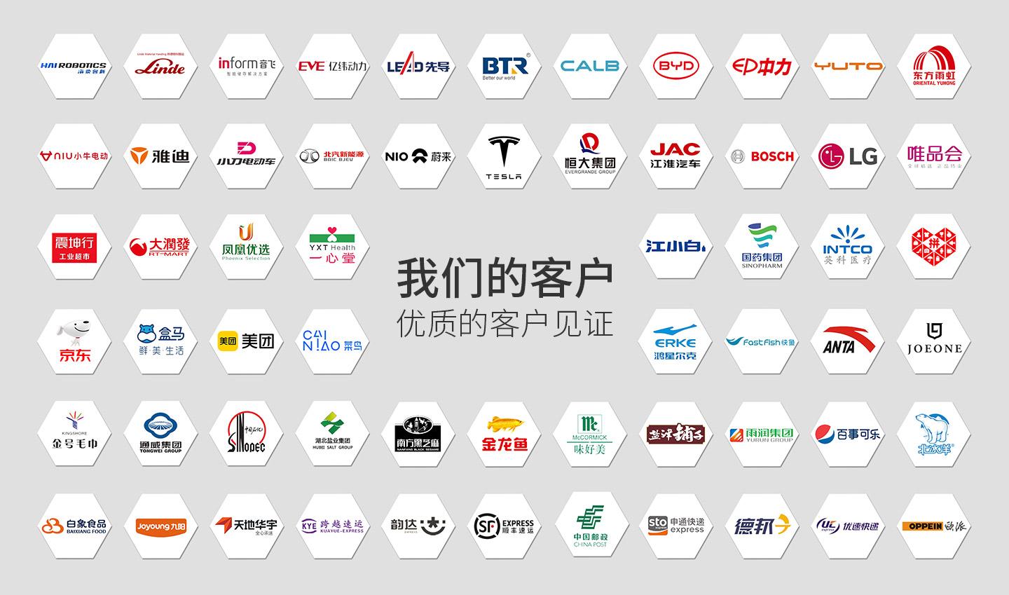 我們的合作客戶-軒盛塑料托盤生產廠家